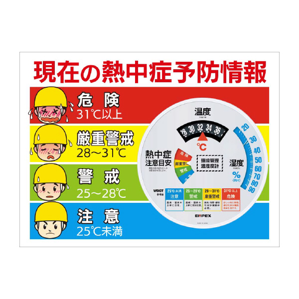 （株）昭和商会 大型温湿度計付警戒看板 大型温湿度計付警戒看板 N17-34