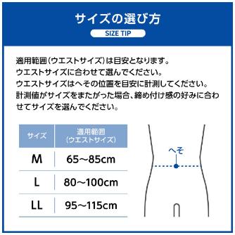 日本シグマックス（株） メディエイドサポーター 腰スタンダード＋ メディエイドサポーター腰スタンダード＋Ｍ 338202