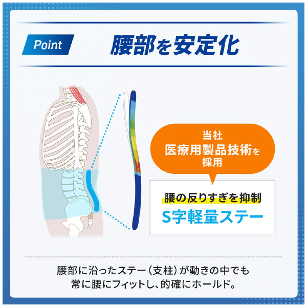 日本シグマックス（株） メディエイドサポーター 腰スタンダード＋ メディエイドサポーター腰スタンダード＋Ｌ 338203