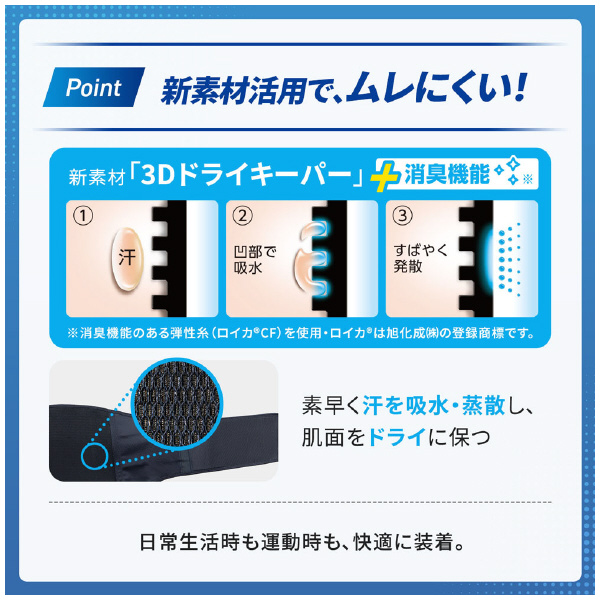 日本シグマックス（株） メディエイドサポーター 腰スタンダード＋ メディエイドサポータ腰スタンダード＋ＬＬ 338204