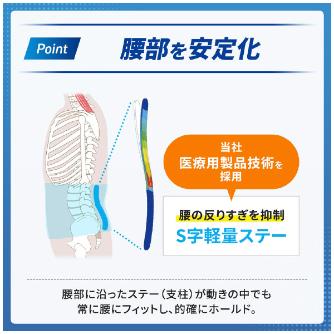 日本シグマックス（株） メディエイドサポーター 腰スタンダード＋ メディエイドサポータ腰スタンダード＋ＬＬ 338204