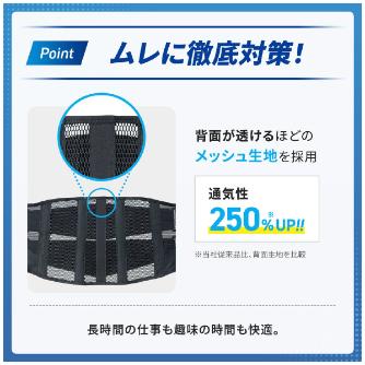 日本シグマックス（株） メディエイドサポーター 腰EXハード メディエイドサポーター　腰ＥＸハードＭ 338402