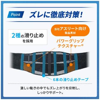 日本シグマックス（株） メディエイドサポーター 腰EXハード メディエイドサポーター　腰ＥＸハードＬ 338403