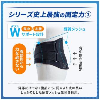 日本シグマックス（株） メディエイドサポーター 腰EXハード メディエイドサポーター　腰ＥＸハードＬＬ 338404