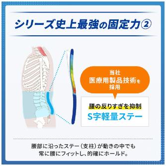 日本シグマックス（株） メディエイドサポーター 腰EXハード メディエイドサポーター　腰ＥＸハードＬＬ 338404
