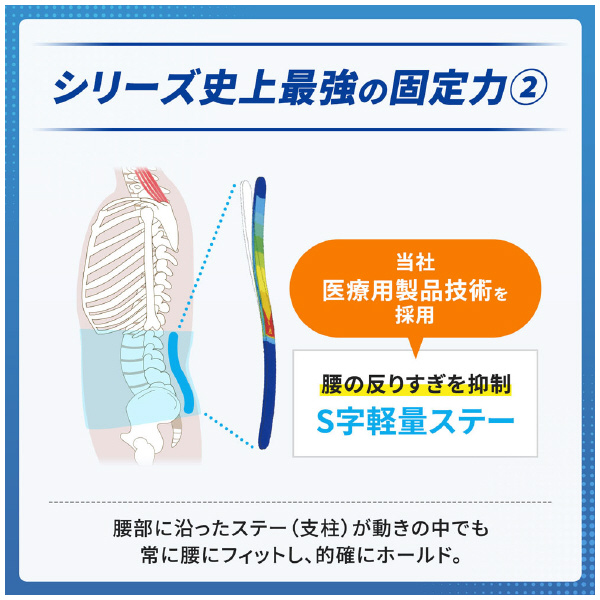 日本シグマックス（株） メディエイドサポーター 腰EXハード メディエイドサポーター　腰ＥＸハードＬＬ 338404