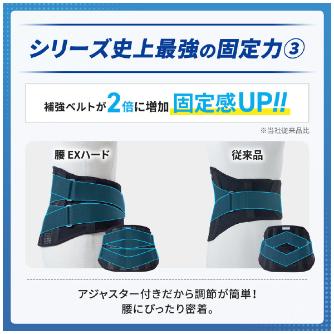 日本シグマックス（株） メディエイドサポーター 腰EXハード メディエイドサポーター　腰ＥＸハードＬＬ 338404