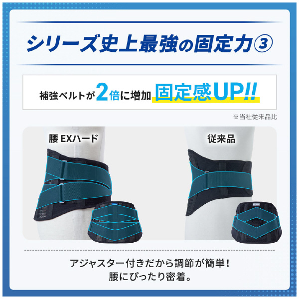 日本シグマックス（株） メディエイドサポーター 腰EXハード メディエイドサポーター　腰ＥＸハードＬＬ 338404