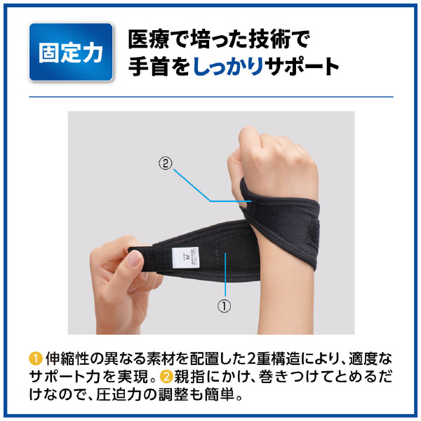 日本シグマックス（株） メディエイドサポーター 手首スタンダード メディエイドサポーター手首スタンダードＬ 356103