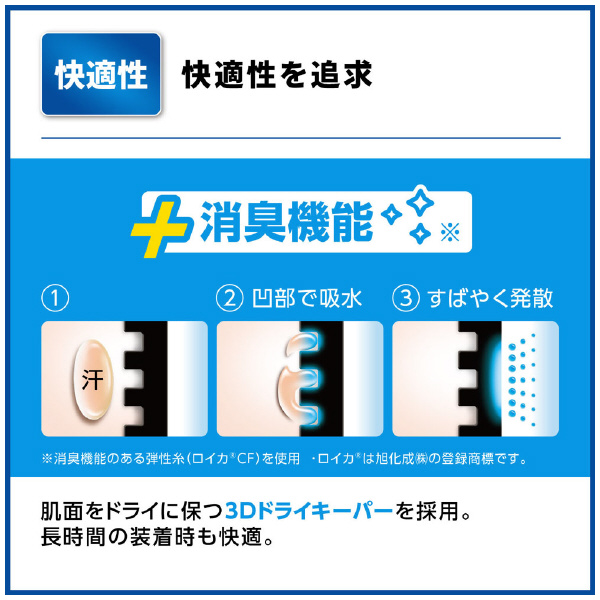 日本シグマックス（株） メディエイドサポーター 手首スタンダード メディエイドサポーター手首スタンダードＬ 356103