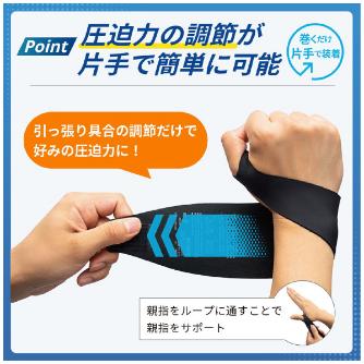 日本シグマックス（株） メディエイドサポーター 手首スリムハード＋ メディエイドサポーター手首スリムハード＋ 356501