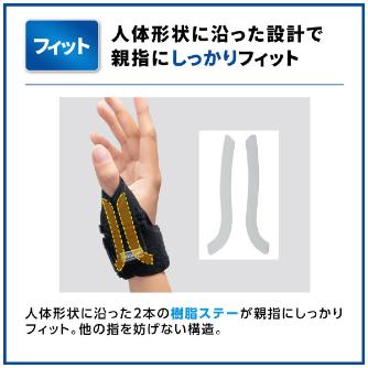 日本シグマックス（株） メディエイドサポーター 親指スタンダード メディエイドサポーター親指スタンダードＬ 356203