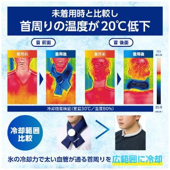 日本シグマックス（株） アイシングギア首用アイスバッグフリー アイシングギア首用アイスバッグフリー 567111