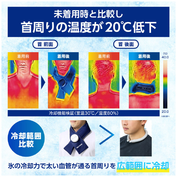 日本シグマックス（株） アイシングギア首用アイスバッグフリー アイシングギア首用アイスバッグフリー 567111