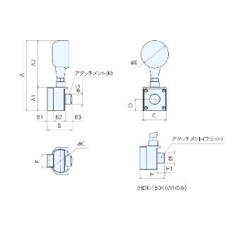 （株）ナベヤ ハンディデジタル荷重計 HDK ハンディデジタル荷重計 HDK-150K