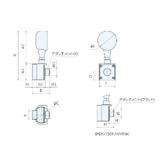 （株）ナベヤ ハンディデジタル荷重計 HDK ハンディデジタル荷重計 HDK-150KW