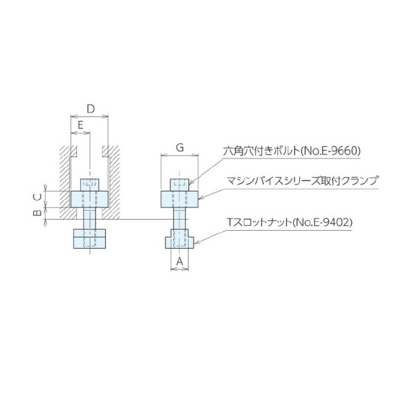 （株）ナベヤ マシンバイスシリーズ 取付クランプ BCS マシンバイスシリーズ　取付クランプ BCS14M2