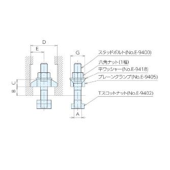 （株）ナベヤ マシンバイスシリーズ 取付クランプ BCS マシンバイスシリーズ　取付クランプ BCS18K1