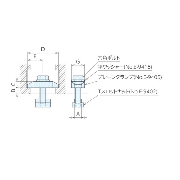 （株）ナベヤ マシンバイスシリーズ 取付クランプ BCS マシンバイスシリーズ　取付クランプ BCS18L1