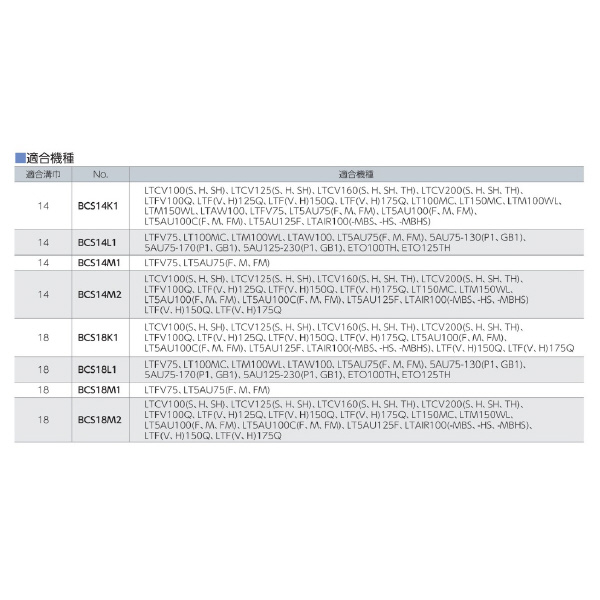 （株）ナベヤ マシンバイスシリーズ 取付クランプ BCS マシンバイスシリーズ　取付クランプ BCS18M1