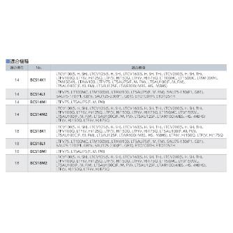 （株）ナベヤ マシンバイスシリーズ 取付クランプ BCS マシンバイスシリーズ　取付クランプ BCS18M2