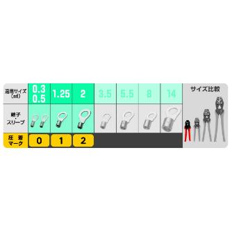 ミノル工業（株） 圧着工具(裸端子) 圧着工具（裸端子） MC10H002
