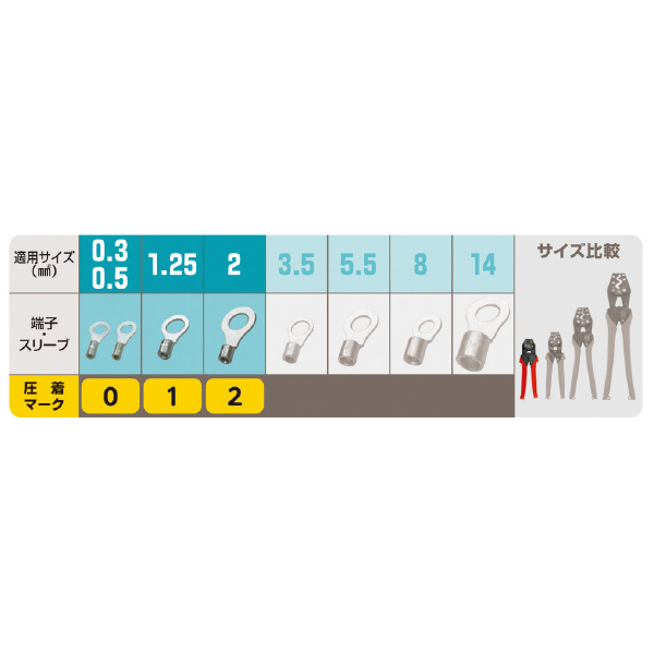 ミノル工業（株） 圧着工具(裸端子) 圧着工具（裸端子） MC10H002