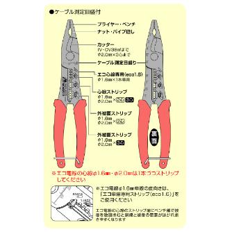 ミノル工業（株） マルチペンチ(VAストリッパー) マルチペンチ（ＶＡストリッパー） MC402001