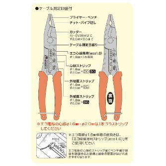 ミノル工業（株） マルチペンチ(VAストリッパー) マルチペンチ（ＶＡストリッパー） MC402001