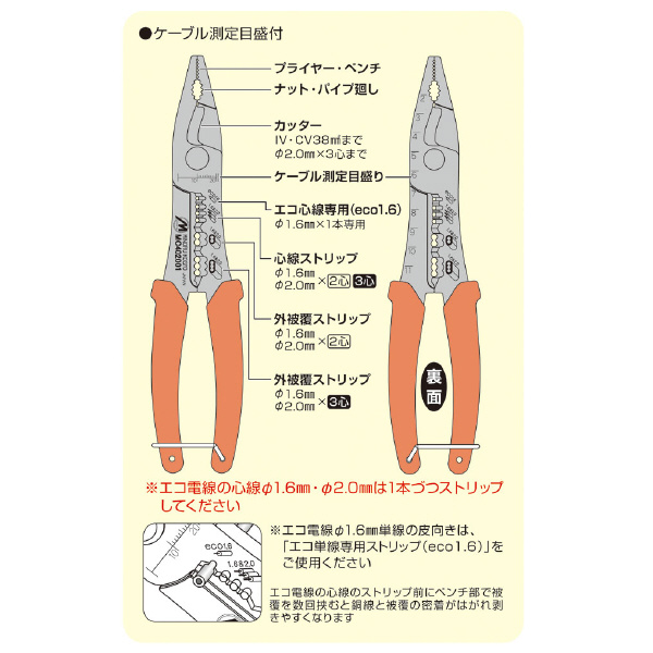 ミノル工業（株） マルチペンチ(VAストリッパー) マルチペンチ（ＶＡストリッパー） MC402001