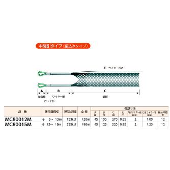 ミノル工業（株） ケーブルグリップ中間 (編込) ケーブルグリップ中間（編込）１３－１８ MC80015M
