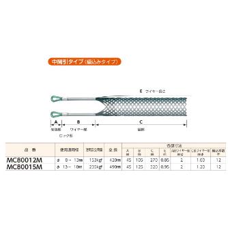 ミノル工業（株） ケーブルグリップ中間 (編込) ケーブルグリップ中間（編込）１３－１８ MC80015M