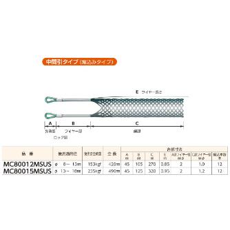 ミノル工業（株） ケーブルグリップSUS中間 (編込) ケーブルグリップＳＵＳ中間（編込） MC80015MSUS