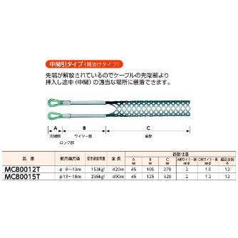 ミノル工業（株） ケーブルグリップ中間 (編込) ケーブルグリップ中間（筒）８－１３ MC80012T