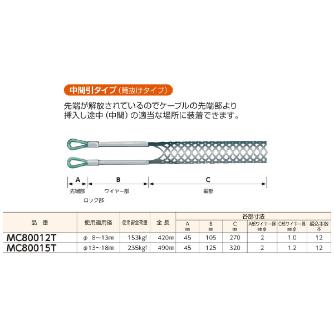 ミノル工業（株） ケーブルグリップ中間 (筒) ケーブルグリップ中間（筒）１３－１８ MC80015T