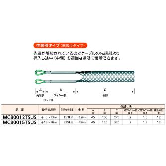 ミノル工業（株） ケーブルグリップSUS (入替) ケーブルグリップＳＵＳ中間（筒） MC80012TSUS