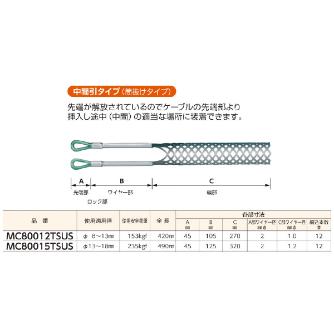 ミノル工業（株） ケーブルグリップSUS (入替) ケーブルグリップＳＵＳ中間（筒） MC80012TSUS