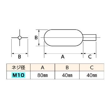 ミノル工業（株） E-41055R用先端誘導金具φ50 P Ｅ－４１０５５Ｒ用先端誘導金具φ５０ P-41055-03