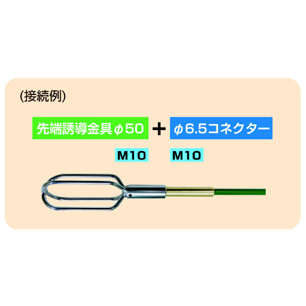 ミノル工業（株） E-41055R用先端誘導金具φ50 P Ｅ－４１０５５Ｒ用先端誘導金具φ５０ P-41055-03