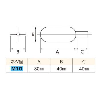 ミノル工業（株） E-41055R用先端誘導金具φ50 P Ｅ－４１０５５Ｒ用先端誘導金具φ５０ P-41055-03