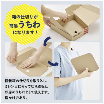 （株）キングジム 災害暑さ対策セット ATS-200 災害暑さ対策セット ATS-200