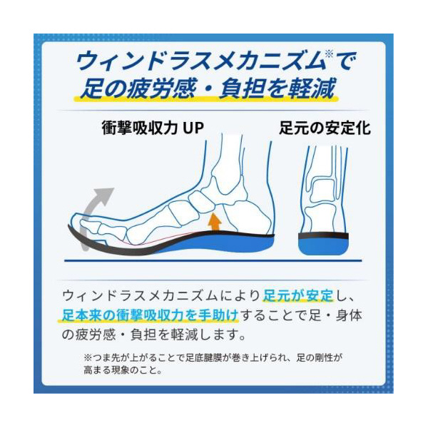（株）イノフィス マッスルスーツ PRO INSOLE マッスルスーツ　ＰＲＯ　ＩＮＳＯＬＥ MS18-L0 Lｻｲｽﾞ
