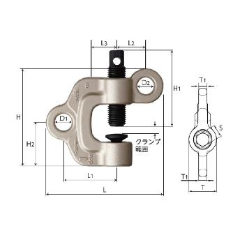 （株）スーパーツール スクリューカムクランプ(ダブル・アイ型) SWC-NRF スクリューカムクランプ SWC0.5NRF