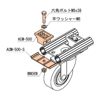 ＴＭＥＨジャパン（株） アルミキャスターサポートセット ACMA アルミキャスターサポートセット ACMA-500-S