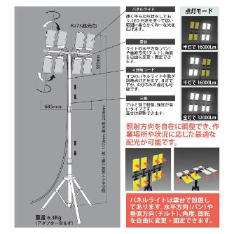 ＹＡＭＡＺＥＮ スタジアムペラペライト 32000Lm スタジアムペラペライト３２０００Ｌｍ YK-PR32000-1