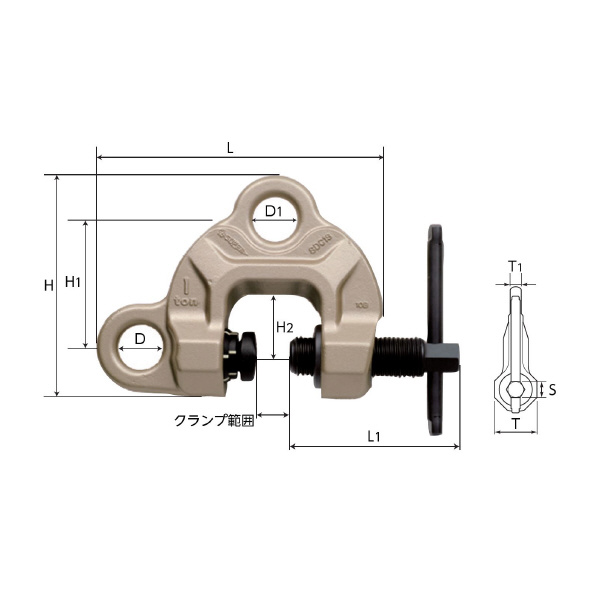 （株）スーパーツール スクリューカムクランプ(ダブル・アイ型) ツイストカム式 SDC-SRF スクリューカムクランプ SDC2SRF