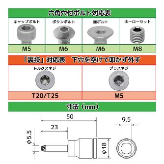 （株）エンジニア ネジモグラ ソケット DWZ ネジモグラ　ソケット DWZ-404