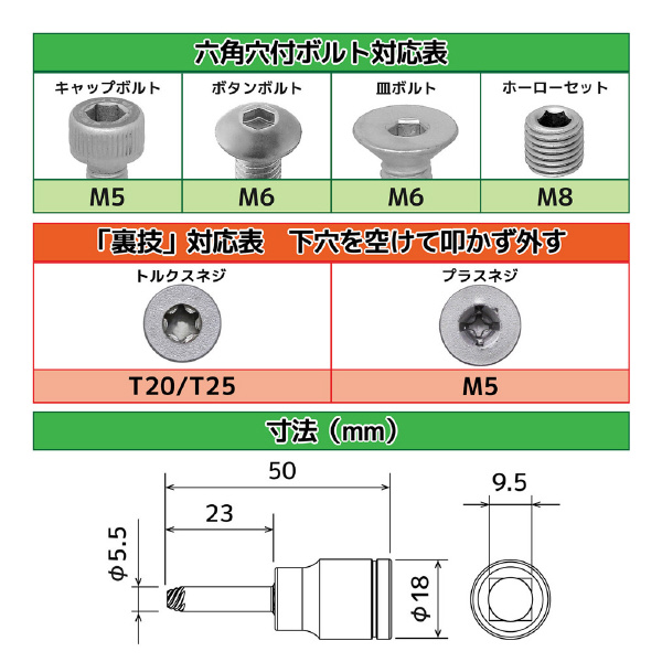 （株）エンジニア ネジモグラ ソケット DWZ ネジモグラ　ソケット DWZ-404