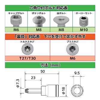 （株）エンジニア ネジモグラ ソケット DWZ ネジモグラ　ソケット DWZ-405