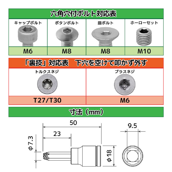 （株）エンジニア ネジモグラ ソケット DWZ ネジモグラ　ソケット DWZ-405